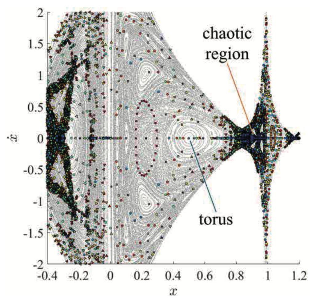 航空宇宙技術（ASTJ）に森光さんの論文が採録