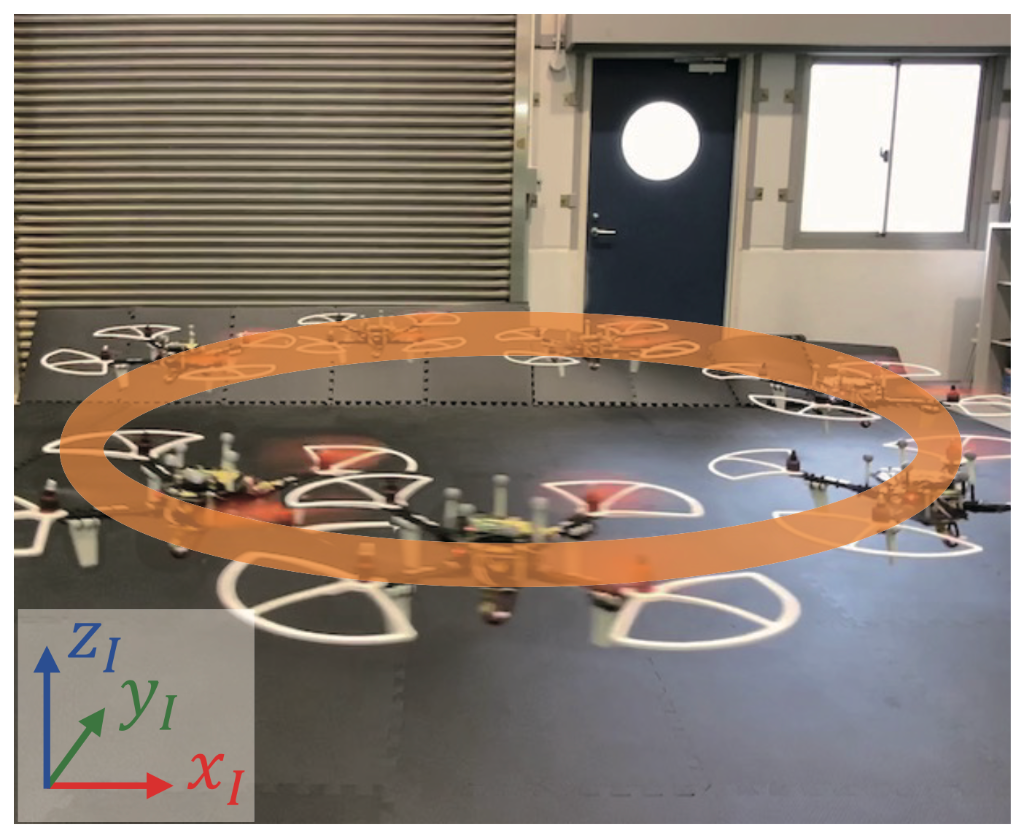 日本ロボット学会誌（JRSJ）に塩塚さんの論文が採録
